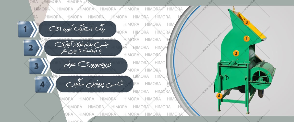 قیمت علوفه کوب