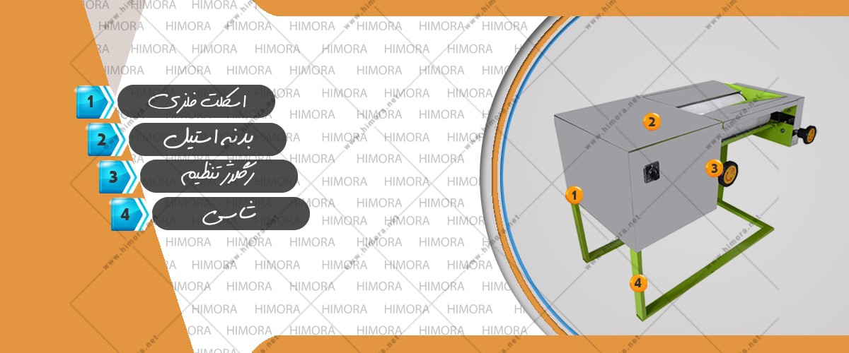قیمت خمیر پهن کن قیمت خمیر پهن کن