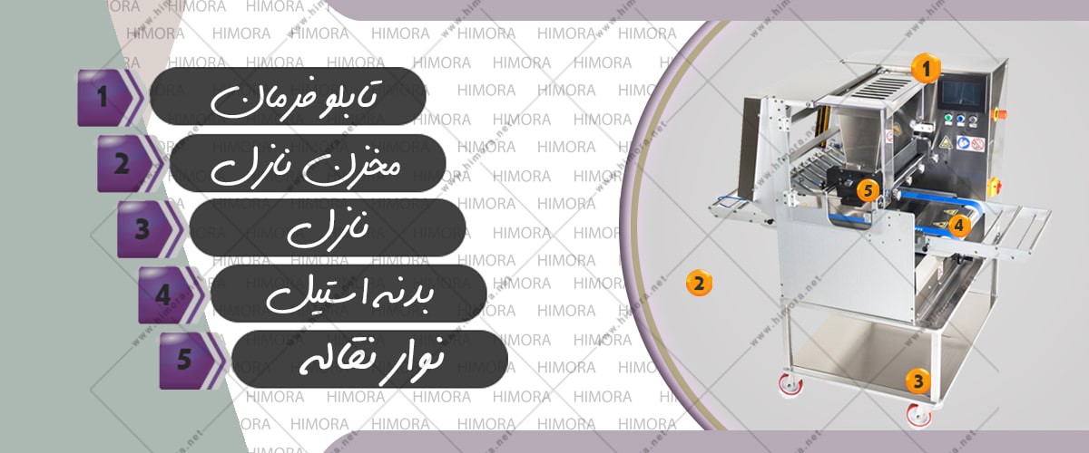 قیف زن اتوماتیک
