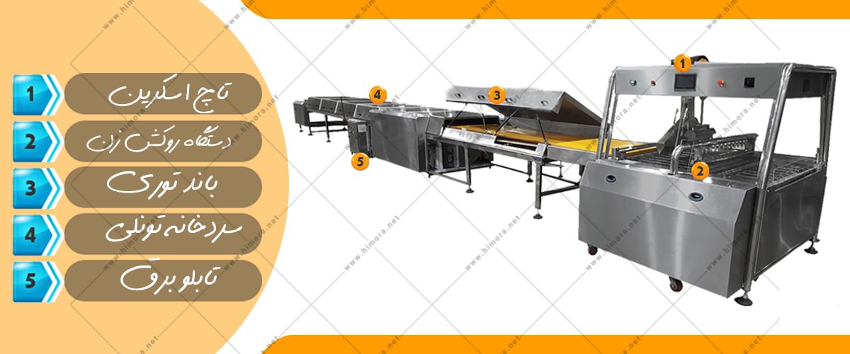 دستگاه روکش زن شکلات