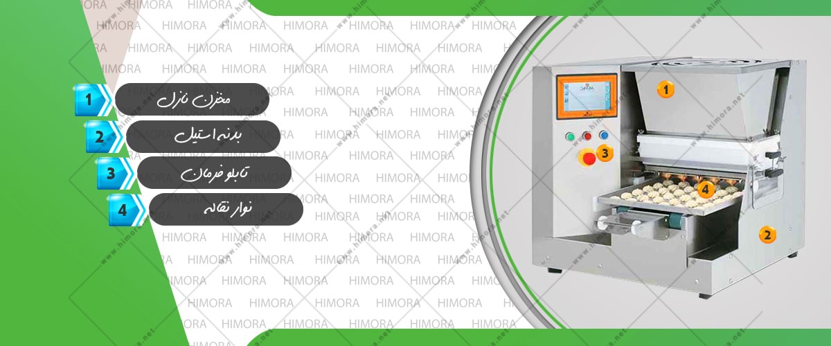 دیپازیتور دونات