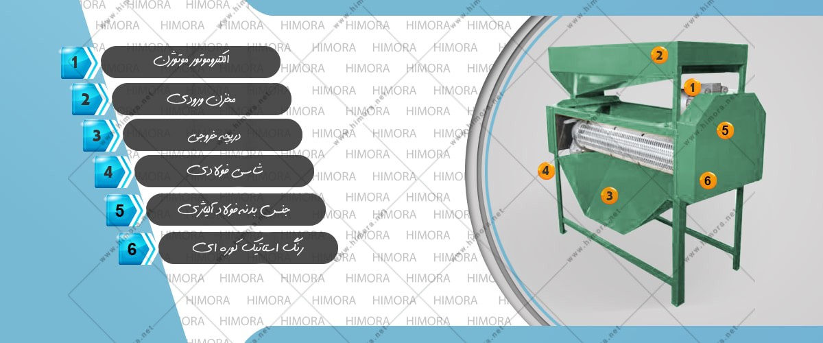 بنه شکن