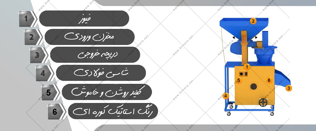 قیمت دستگاه پسته شکن