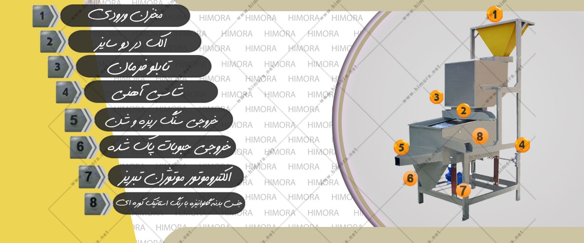 قیمت خرید دستگاه بوجاری گندم