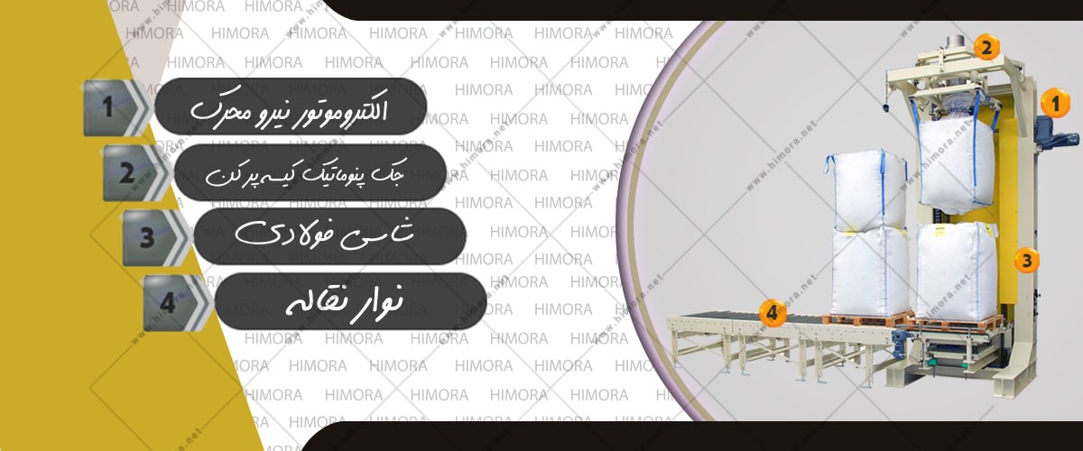 قیمت دستگاه کیسه پرکن