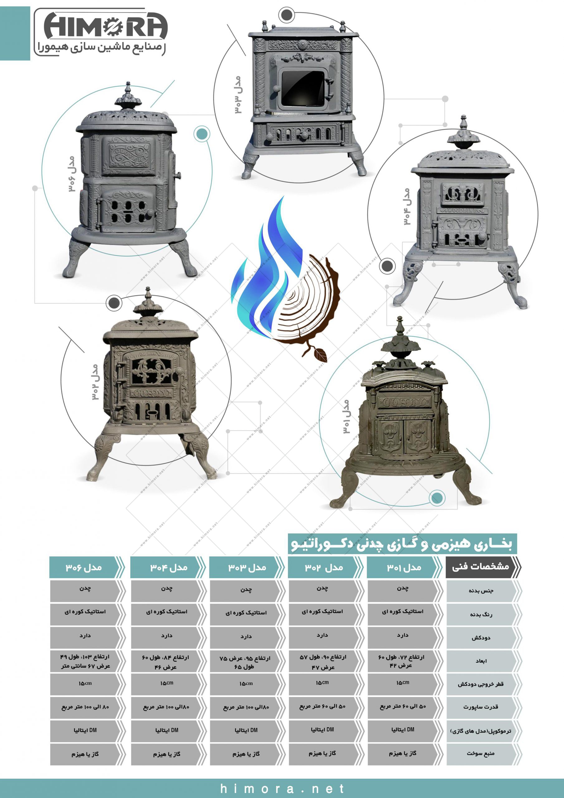 شومینه هیزمی