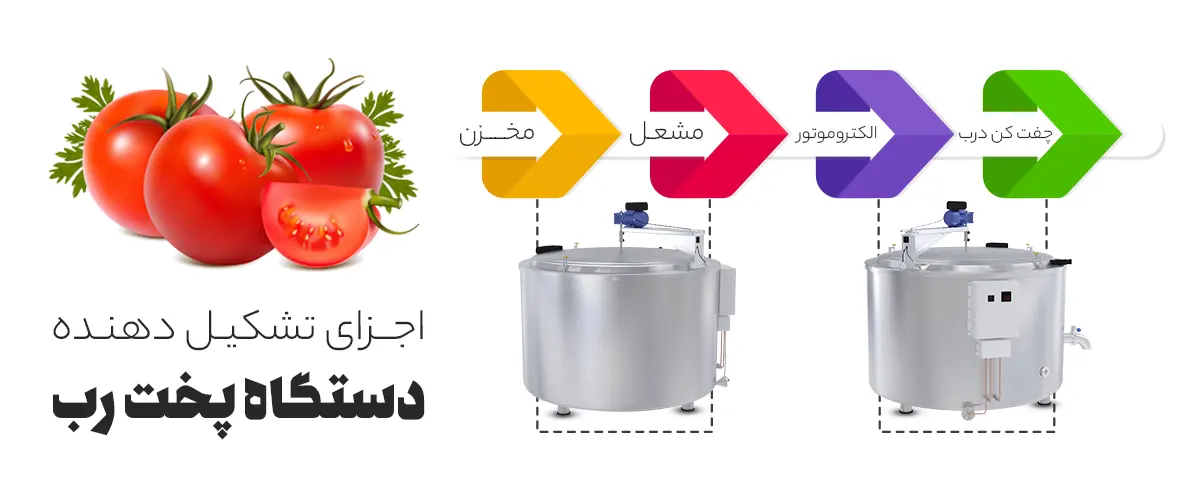 اجزای دستگاه پاتیل پخت رب