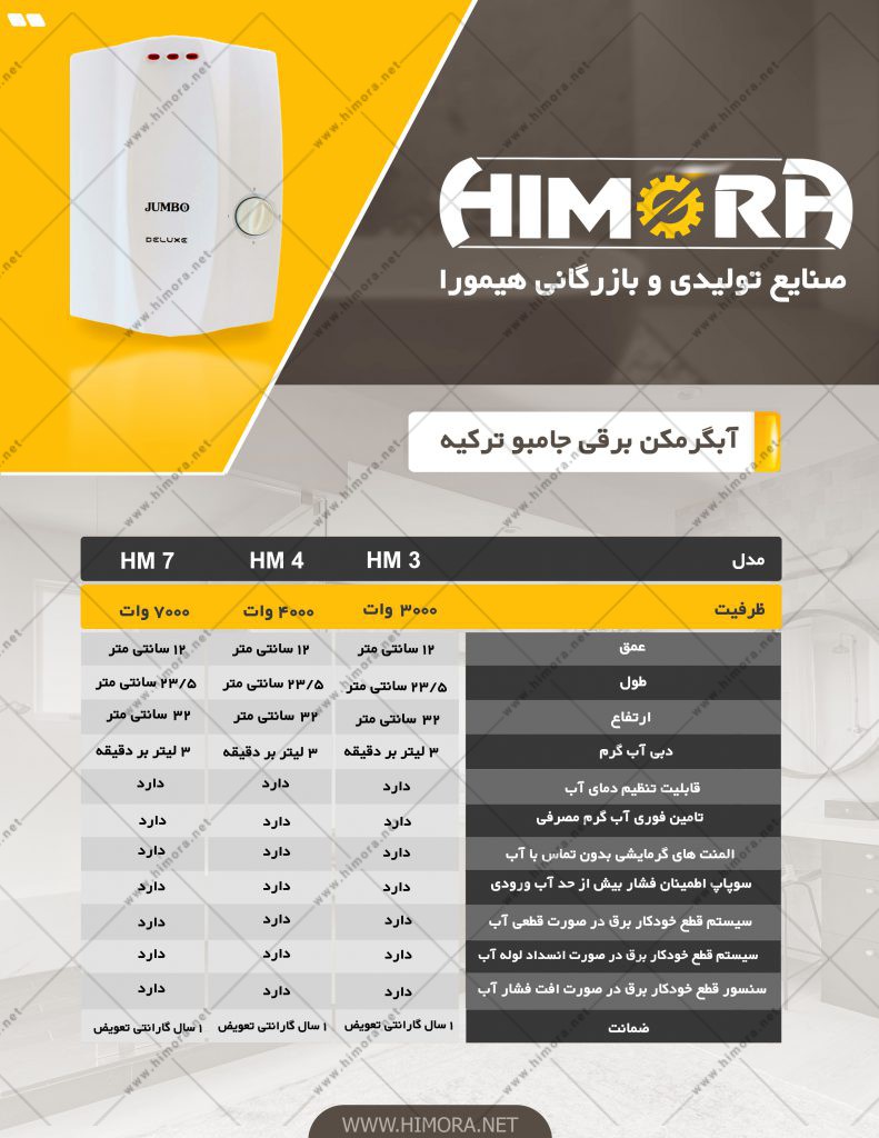 آبگرمکن برقی ترک