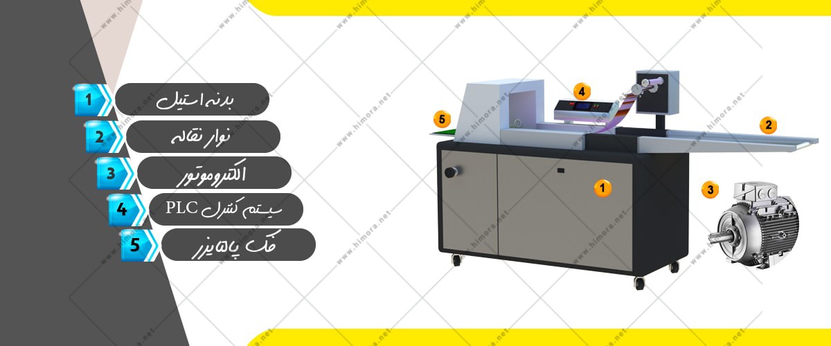 دستگاه بسته بندی باقلوا دستگاه بسته بندی باقلوا