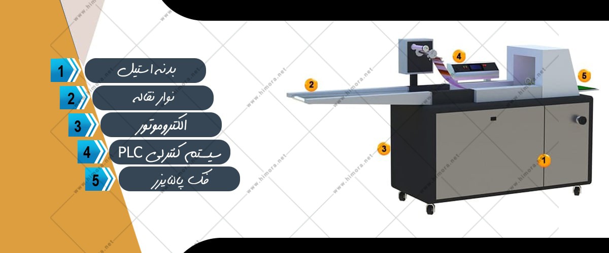 قیمت دستگاه بسته بندی زغال