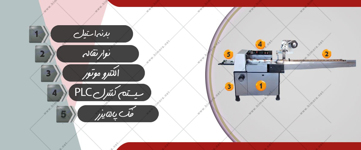 قیمت دستگاه بسته بندی مواد غذایی قیمت دستگاه بسته بندی مواد غذایی