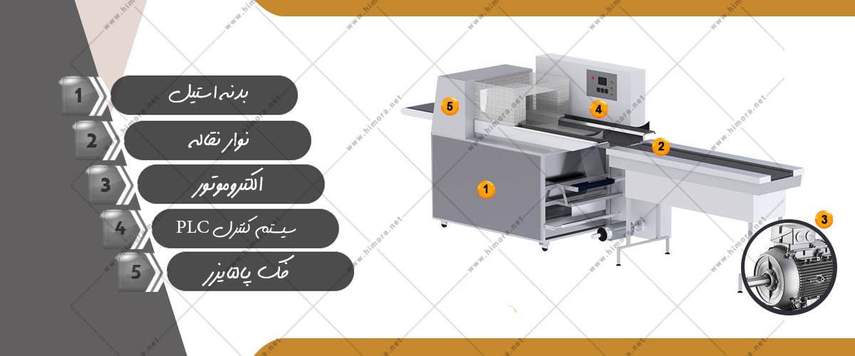 بسته بندی لواشک پذیرایی بسته بندی لواشک پذیرایی