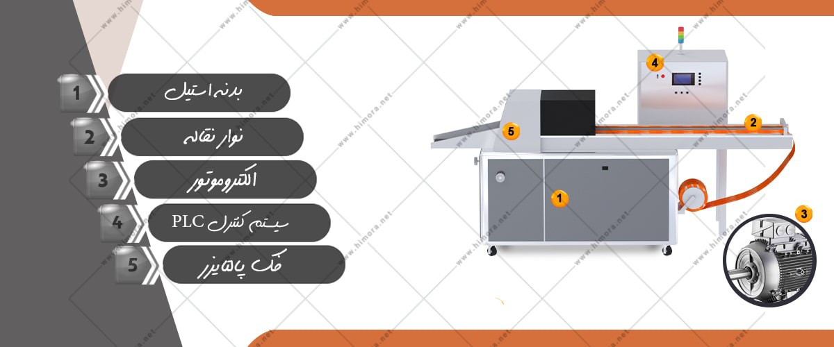 بسته بندی ماکارونی بسته بندی ماکارونی