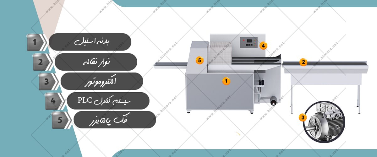 بسته بندی نان جو بسته بندی نان جو