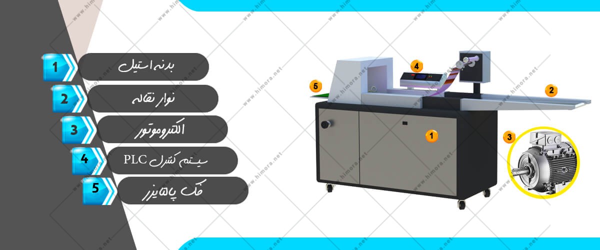 بسته بندی دستکش لاتکس بسته بندی دستکش لاتکس