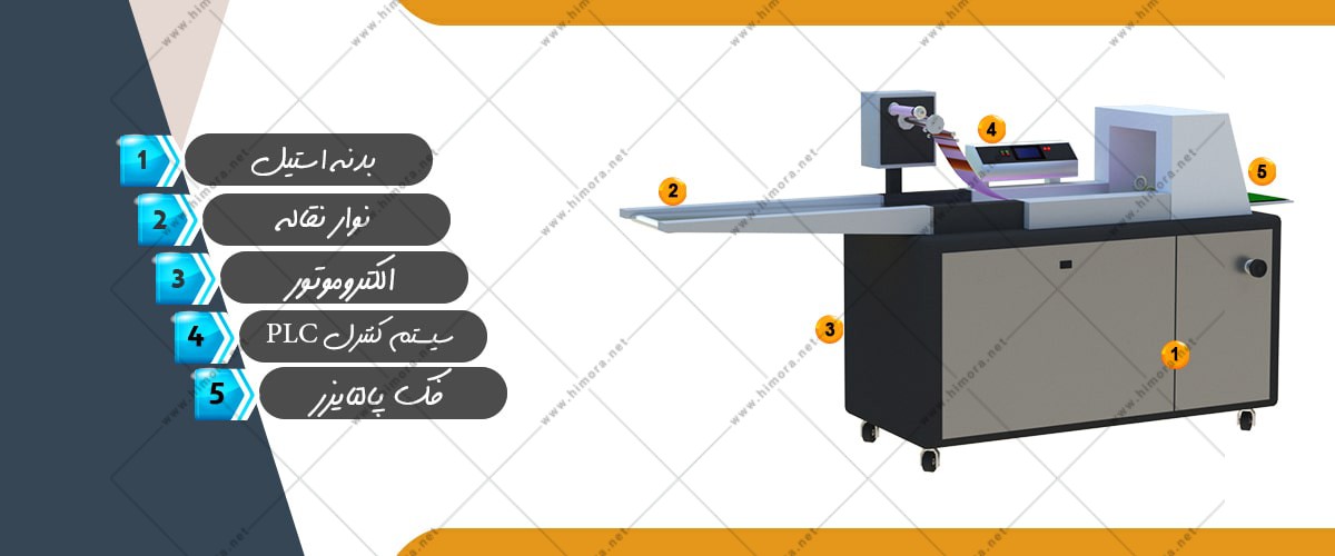بسته بندی استیک