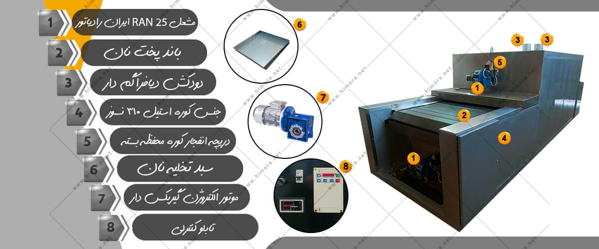 قیمت دستگاه بربری پزی