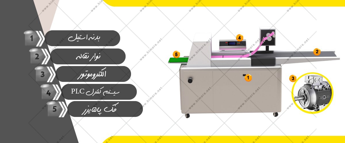 بسته بندی گز
