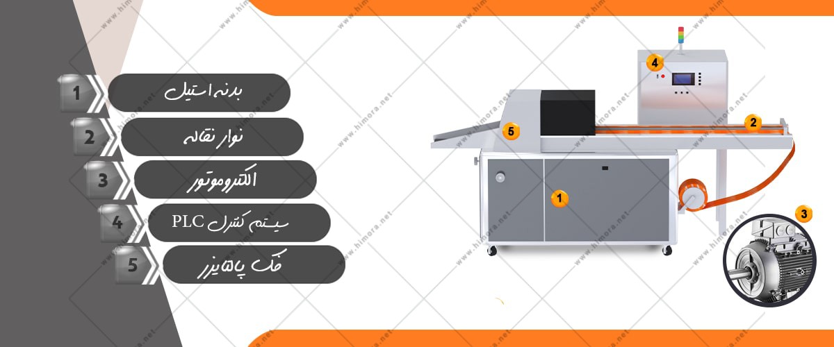 بسته بندی کروسان