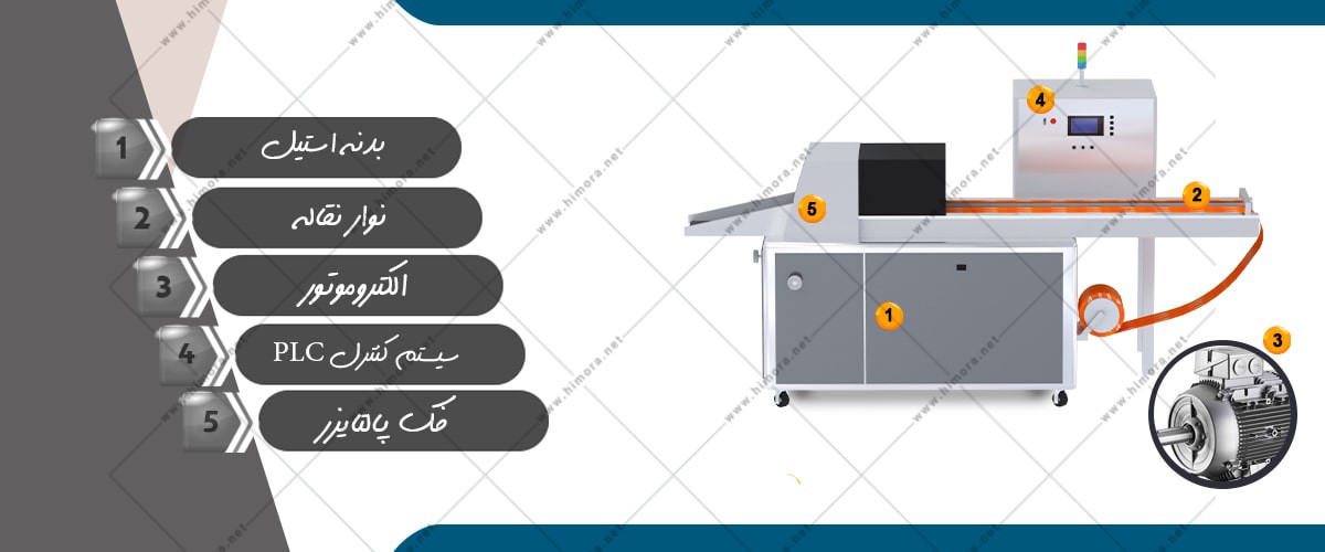 بسته بندی کاپ کیک
