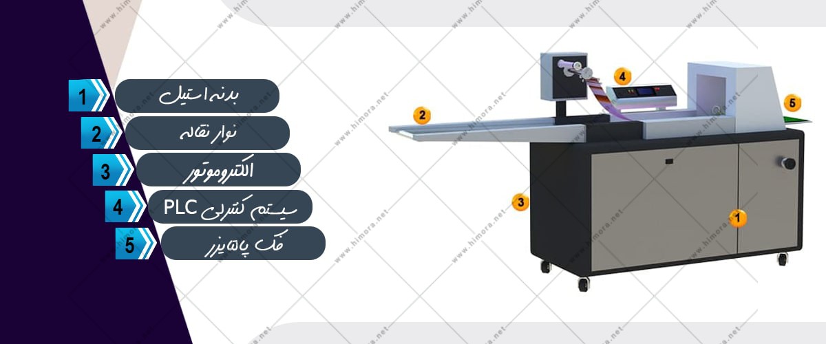 بسته بندی شکلات بسته بندی شکلات