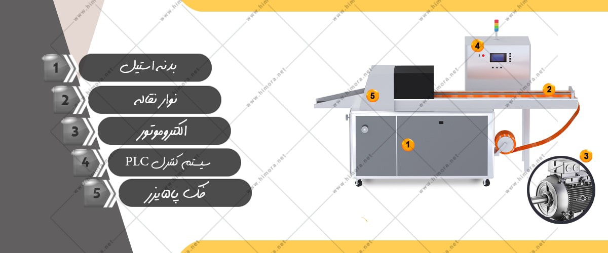 himora.net (1)-min بسته بندی دستکش خانگی