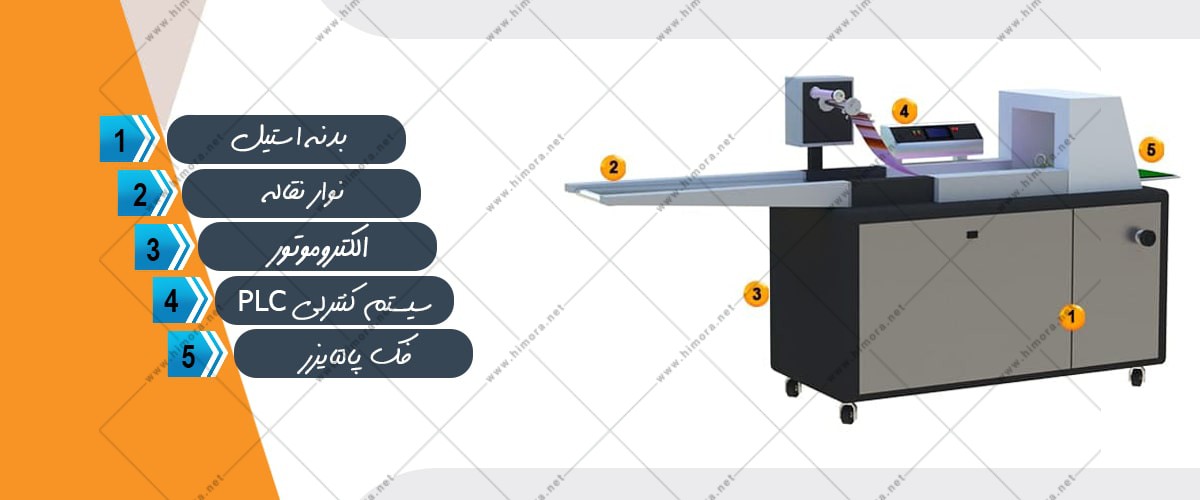 بسته بندی سقز