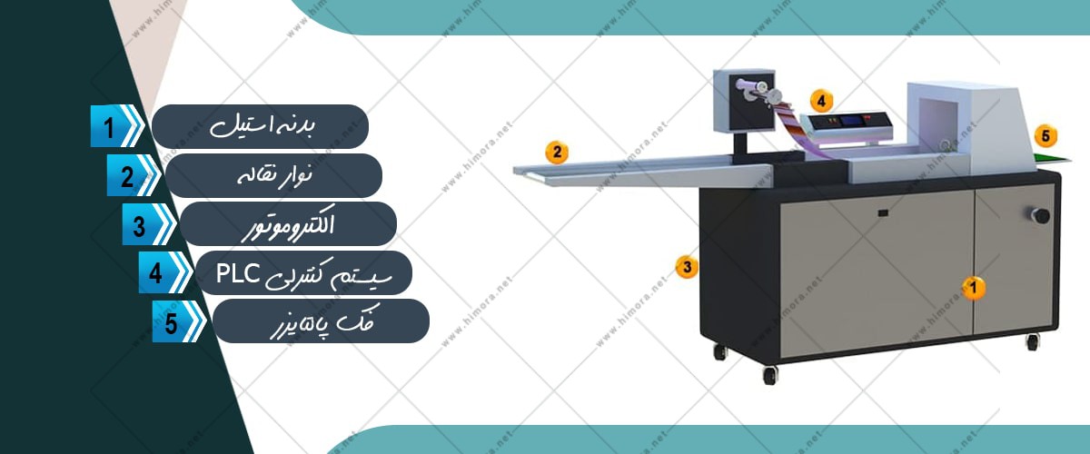 بسته بندی فشفشه