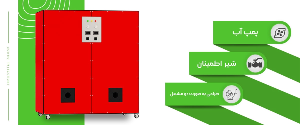 قطعات پکیج زمینی هیمورا