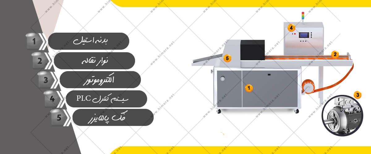 دستگاه بسته بندی کتاب و مجله