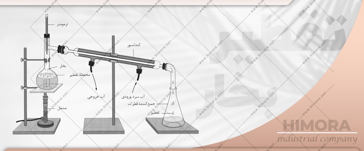 تولید اسانس اول تولید اسانس اول