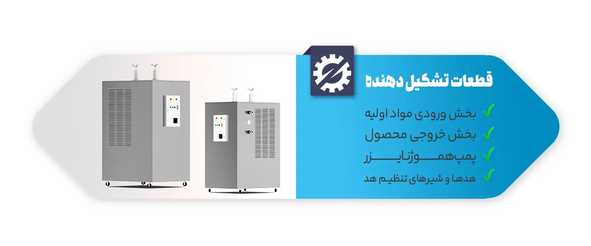قطعات تشکیل دهنده هموژنایزر شیر 500 لیتر دو هد هیمورا