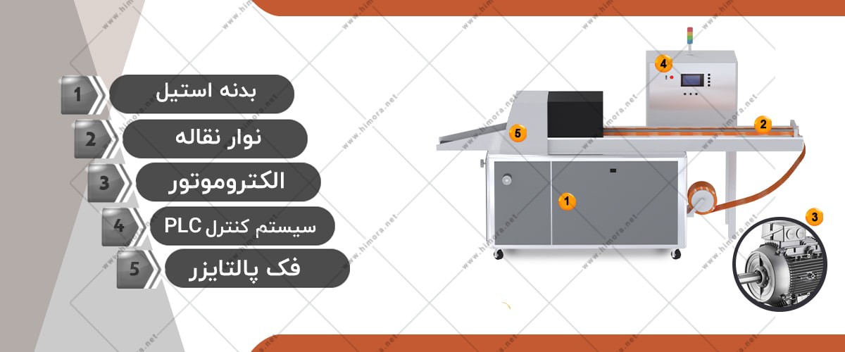 دستگاه بسته بندی خمیر بازی