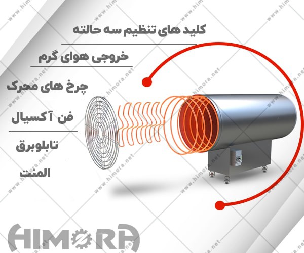 جت هیتر گازی گازوئیلی