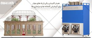 گرمایش گلخانه