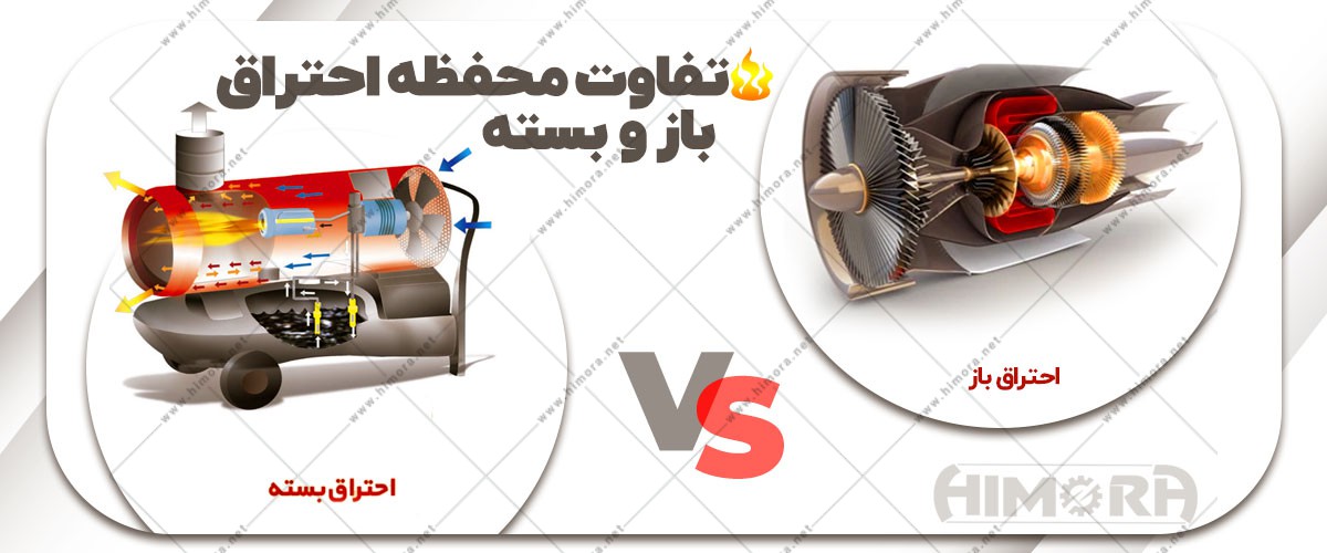 محفظه احتراق باز و بسته