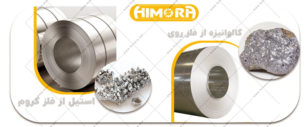 ورق گالوانیزه و استیل ورق گالوانیزه و استیل