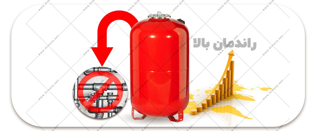 منبع انبساط منبع انبساط