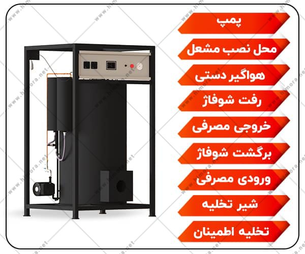 پکیج سه گانه سوز