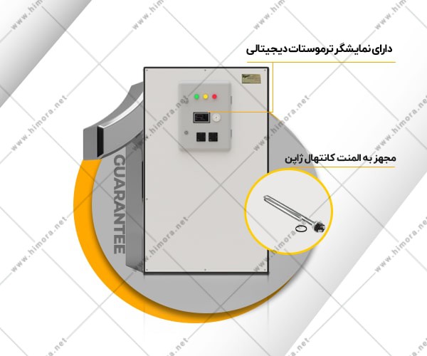 پکیج برقی