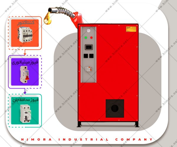 پکیج برقی