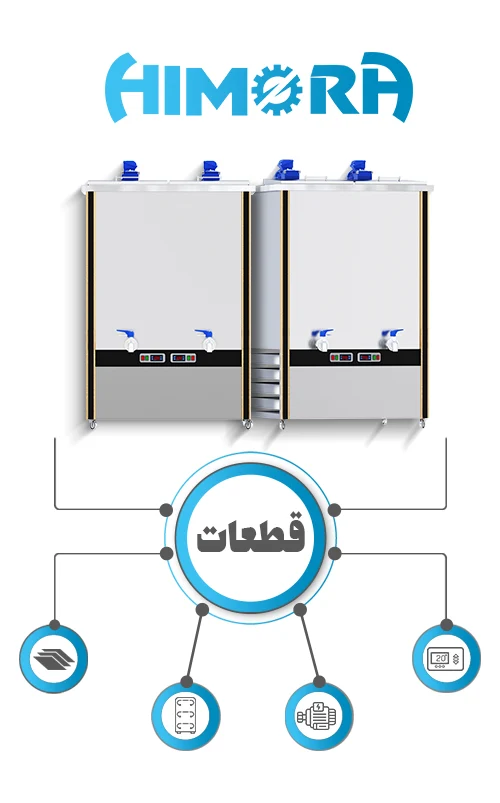 انواع شیر سردکن برحسب شکل مخازن