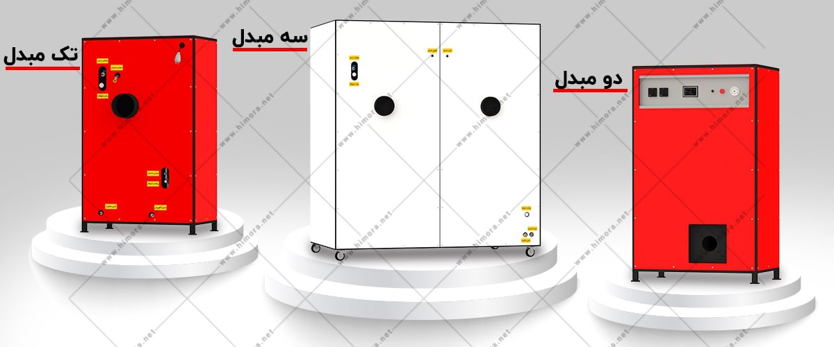 مقایسه پکیج ها مقایسه پکیج ها