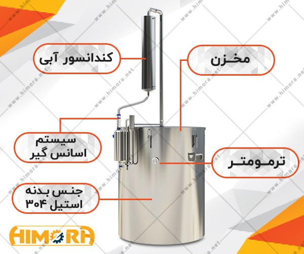 دستگاه صنعتی اسانس گیری