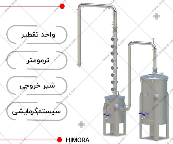 دستگاه صنعتی الکل