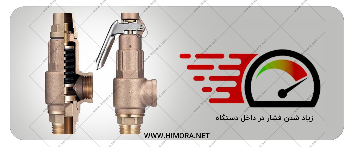 کاربرد شیر اطمینان کاربرد شیر اطمینان
