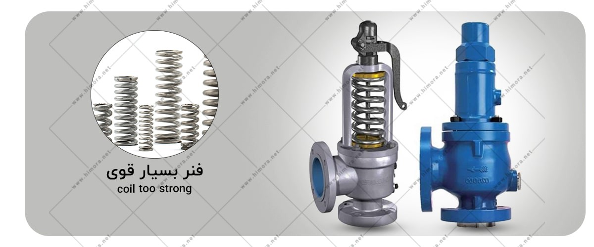 کاربرد شیر اطمینان کاربرد شیر اطمینان