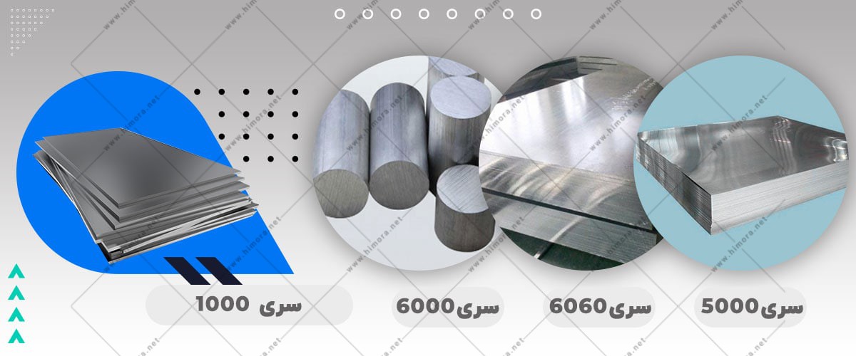 کاربرد آلومینیوم کاربرد آلومینیوم