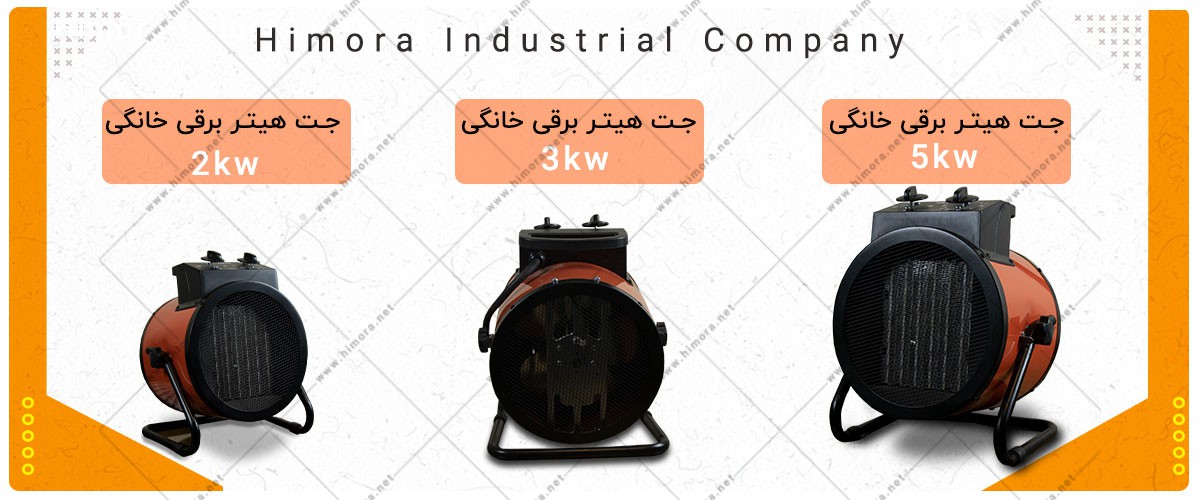 انواع سیستم های گرمایشی انواع سیستم های گرمایشی