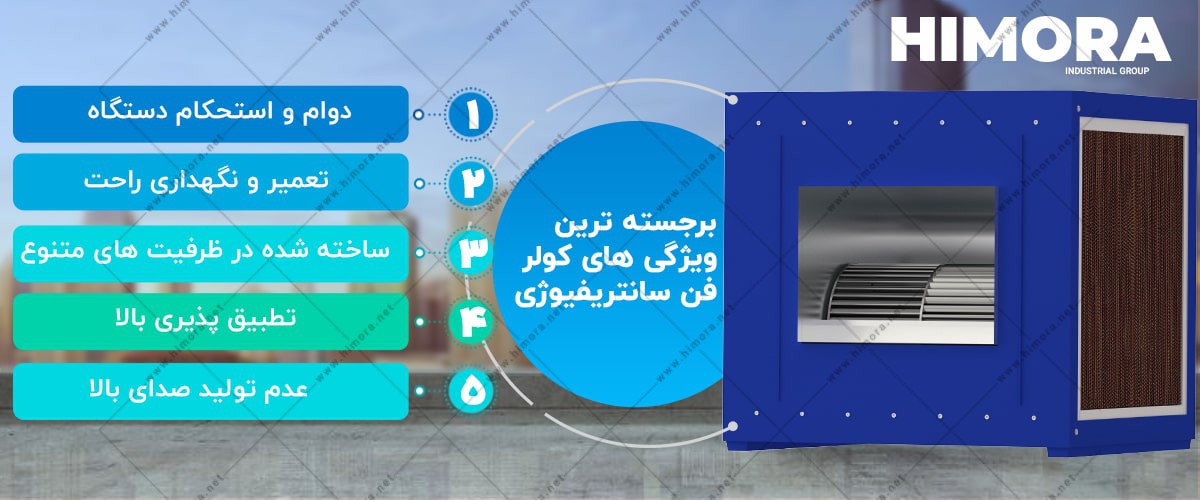 کولر آبی با فن آکسیال